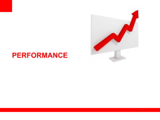 PERFORMANCE




              The image cannot be
 