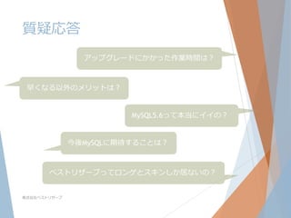 質疑応答
アップグレードにかかった作業時間は？

早くなる以外のメリットは？

MySQL5.6って本当にイイの？

今後MySQLに期待することは？

ベストリザーブってロンゲとスキンしか居ないの？

株式会社ベストリザーブ

 