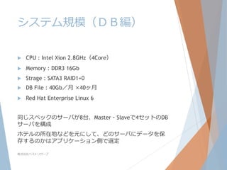 システム規模（ＤＢ編）


CPU : Intel Xion 2.8GHz（4Core）



Memory : DDR3 16Gb



Strage : SATA3 RAID1+0



DB File : 40Gb／月 ×40ヶ月



Red Hat Enterprise Linux 6

同じスペックのサーバが8台、Master・Slaveで4セットのDB
サーバを構成

ホテルの所在地などを元にして、どのサーバにデータを保
存するのかはアプリケーション側で選定
株式会社ベストリザーブ

 