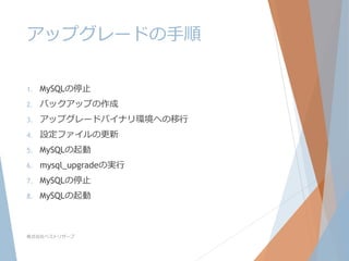 アップグレードの手順
1.

MySQLの停止

2.

バックアップの作成

3.

アップグレードバイナリ環境への移行

4.

設定ファイルの更新

5.

MySQLの起動

6.

mysql_upgradeの実行

7.

MySQLの停止

8.

MySQLの起動

株式会社ベストリザーブ

 