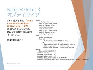 Before⇔After 3
オプティマイザ
5.6で導入された「Index
Condition Pushdown
Optimization（ICP）」
が効くようになり同じ
SQLでも実行時間の短縮
されました。

結果は如何に！

株式会社ベストリザーブ

select
daily.01_stock_room,
daily.01_stock_room_status,
daily.01_discount_price,
daily.01_sales_status,
daily.31_stock_room,
daily.31_stock_room_status,
daily.31_discount_price,
daily.31_sales_status,
from
t_plan_base as base
inner join
t_plan_daily_history_201307 as daily
on
base.supplier_hotel_id = daily.supplier_hotel_id
and base.capacity
= daily.capacity
and base.room_plan_id
= daily.room_plan_id
where
base.supplier_hotel_id = ?
and base.capacity
=?
and base.active_status
=1
and daily.active_status = 1
and daily.check_dtm <= '2013-07-31 09:00:00'
and ifnull( daily.next_check_dtm, '2013-07-31 09:00:00') >= '2013-07-31 09:00:00'

 