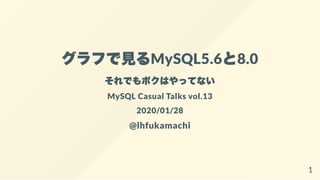 グラフで見るMySQL5.6と8.0
それでもボクはやってない
MySQL Casual Talks vol.13
2020/01/28
@lhfukamachi
1
 