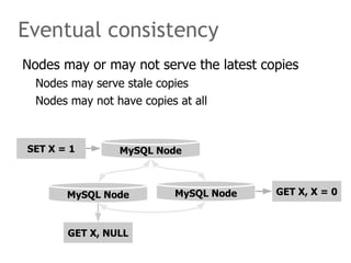 Eventual consistency
Nodes may or may not serve the latest copies
  Nodes may serve stale copies
  Nodes may not have copies at all



SET X = 1        MySQL Node



       MySQL Node          MySQL Node   GET X, X = 0



       GET X, NULL
 
