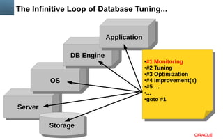 MySQL 5.6 Performance | PDF