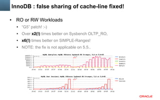 MySQL 5.6 Performance | PDF