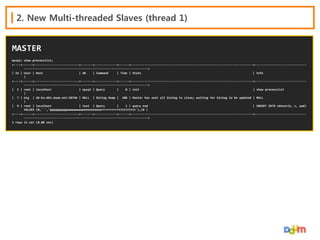 2. New Multi-threaded Slaves (thread 1)
MASTER
mysql> show processlist;
+----+------+--------------------------+-------+-------------+------+-----------------------------------------------------------------------+-----------------------------------------------------------------------------------------------------+
| Id | User | Host
| db
| Command
| Time | State
| Info
|
+----+------+--------------------------+-------+-------------+------+-----------------------------------------------------------------------+-----------------------------------------------------------------------------------------------------+
| 5 | root | localhost
| mysql | Query
|
0 | init
| show processlist
|
| 7 | mig | db-ha-db2.daum.net:58746 | NULL | Binlog Dump | 208 | Master has sent all binlog to slave; waiting for binlog to be updated | NULL
|
| 9 | root | localhost
| test | Query
|
1 | query end
| INSERT INTO sbtest(k, c, pad)
VALUES (0,' ','qqqqqqqqqqwwwwwwwwwweeeeeeeeeerrrrrrrrrrtttttttttt'),(0 |
+----+------+--------------------------+-------+-------------+------+-----------------------------------------------------------------------+-----------------------------------------------------------------------------------------------------+
3 rows in set (0.00 sec)

 