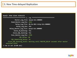 3. New Time-delayed Replication

mysql> show slave statusG
*************************** 1. row ***************************
Master_Log_File: mysql-bin.000005
Read_Master_Log_Pos: 2652
Relay_Log_File: db-ha-db2-relay-bin.000002
Relay_Log_Pos: 314
Relay_Master_Log_File: mysql-bin.000005
Slave_IO_Running: Yes
Slave_SQL_Running: Yes
Exec_Master_Log_Pos: 2396
SQL_Delay: 60
SQL_Remaining_Delay: 33
Slave_SQL_Running_State: Waiting until MASTER_DELAY seconds after master
executed event
1 row in set (0.00 sec)

 
