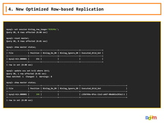 4. New Optimized Row-based Replication

mysql> set session binlog_row_image='MINIMAL';
Query OK, 0 rows affected (0.00 sec)
mysql> reset master;
Query OK, 0 rows affected (0.01 sec)
mysql> show master status;
+------------------+----------+--------------+------------------+-------------------+
| File
| Position | Binlog_Do_DB | Binlog_Ignore_DB | Executed_Gtid_Set |
+------------------+----------+--------------+------------------+-------------------+
| mysql-bin.000001 |
151 |
|
|
|
+------------------+----------+--------------+------------------+-------------------+
1 row in set (0.00 sec)
mysql> update sss set k=11 where id=1;
Query OK, 1 row affected (0.02 sec)
Rows matched: 1 Changed: 1 Warnings: 0
mysql> show master status;
+------------------+----------+--------------+------------------+----------------------------------------+
| File
| Position | Binlog_Do_DB | Binlog_Ignore_DB | Executed_Gtid_Set
|
+------------------+----------+--------------+------------------+----------------------------------------+
| mysql-bin.000001 |
399 |
|
| c35b769a-8fac-11e2-a667-00a0d1e293e2:1 |
+------------------+----------+--------------+------------------+----------------------------------------+
1 row in set (0.00 sec)

 