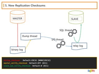 5. New Replication Checksums

MASTER

SLAVE

SQL thread
Dump thread
I/O thread
relay log
binary log

binlog_checksum
Default:CRC32 {NONE|CRC32}
master_verify_checksum Default:OFF {0|1}
slave_sql_verify_checksum Default:0 {0|1}

 