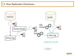 5. New Replication Checksums

MASTER

SLAVE

Dump thread

SQL
thread
I/O
thread

relay log

binary log
장애부분 최소화

느려요~

 