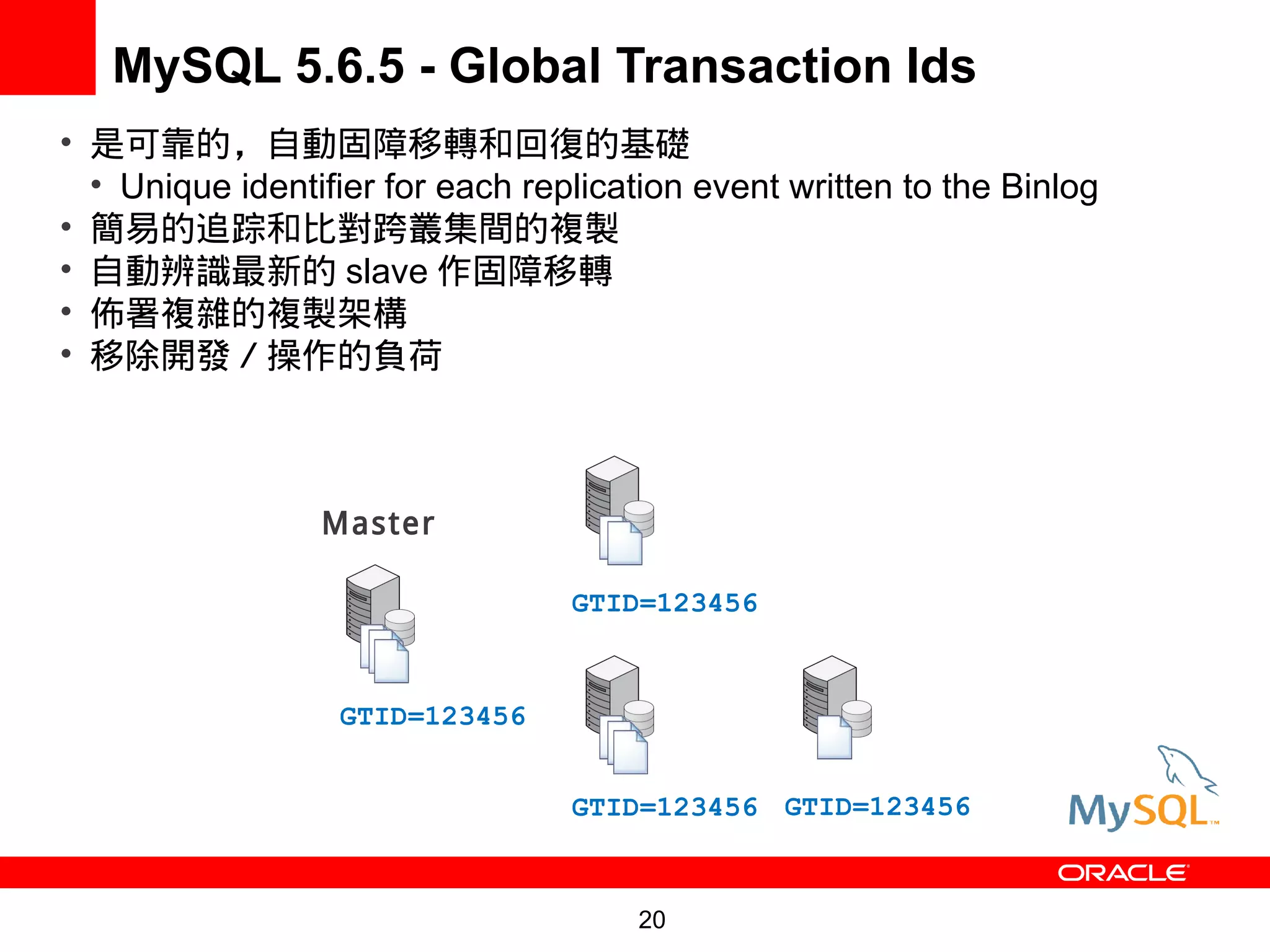 MySQL 5.6.5 - Global Transaction Ids
• 是可靠的，自動固障移轉和回復的基礎
  • Unique identifier for each replication event written to the Binlog
• 簡易的追踪和比對跨叢集間的複製
• 自動辨識最新的 slave 作固障移轉
• 佈署複雜的複製架構
• 移除開發／操作的負荷



                 Master

                                  GTID=123456



                  GTID=123456


                                  GTID=123456 GTID=123456


                                      20
 