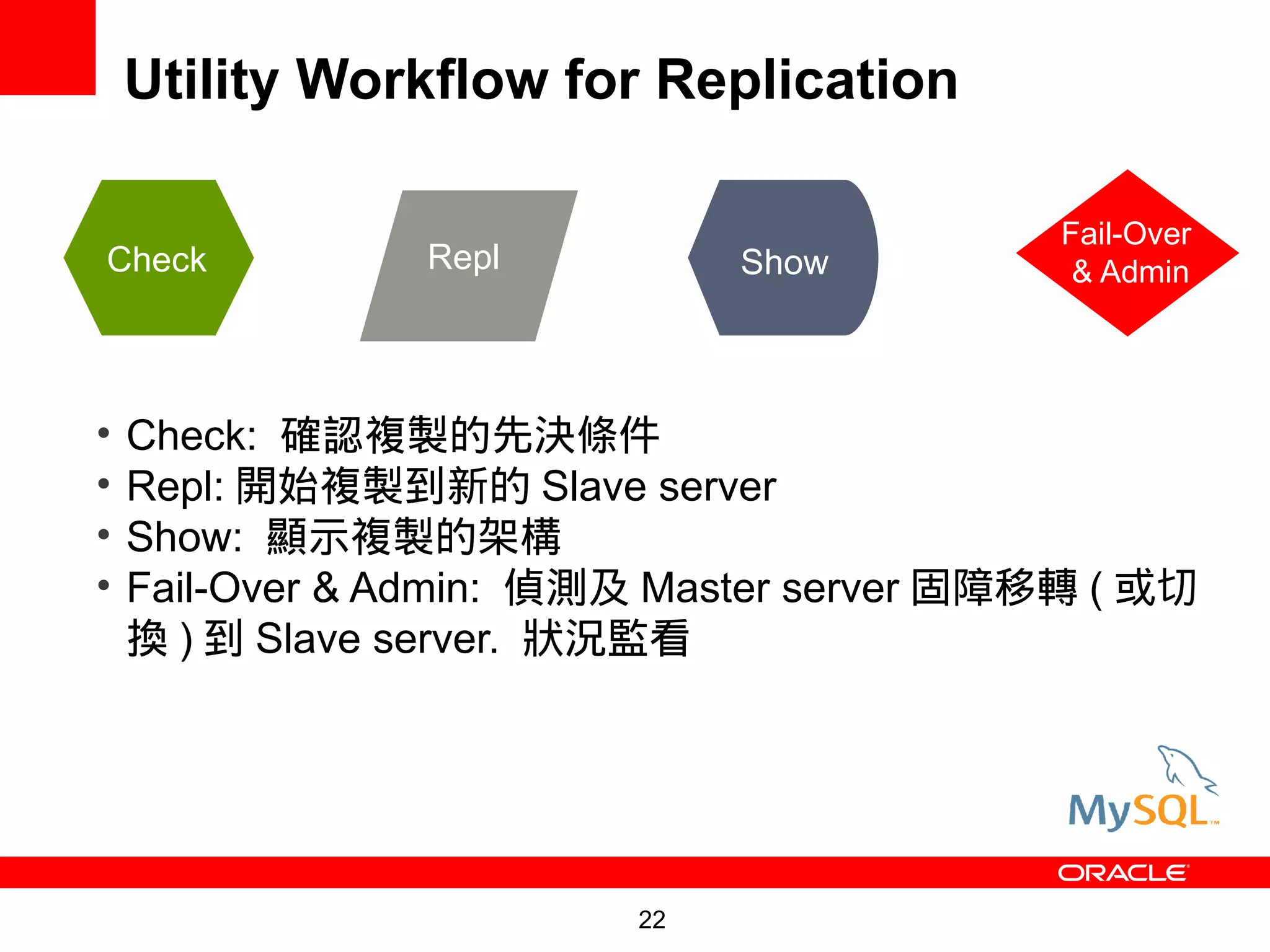 Utility Workflow for Replication

                                            Fail-Over
Check           Repl          Show           & Admin




•   Check: 確認複製的先決條件
•   Repl: 開始複製到新的 Slave server
•   Show: 顯示複製的架構
•   Fail-Over & Admin: 偵測及 Master server 固障移轉 ( 或切
    換 ) 到 Slave server. 狀況監看




                         22
 