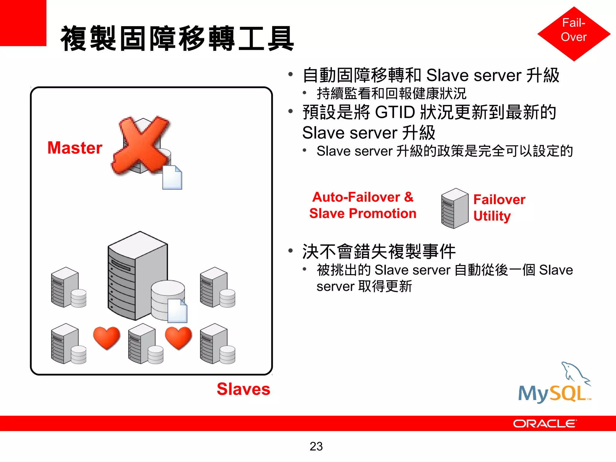 Fail-
 複製固障移轉工具                                         Over


                  • 自動固障移轉和 Slave server 升級
                   • 持續監看和回報健康狀況
                  • 預設是將 GTID 狀況更新到最新的
                    Slave server 升級
Master             • Slave server 升級的政策是完全可以設定的


                   Auto-Failover &     Failover
                   Slave Promotion     Utility
                   Monitoring
                  • 決不會錯失複製事件
                   • 被挑出的 Slave server 自動從後一個 Slave
                     server 取得更新




         Slaves


                    23
 