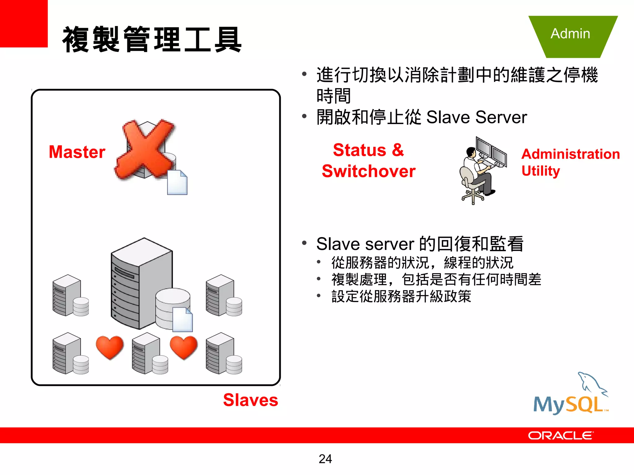 複製管理工具                                   Admin

                  • 進行切換以消除計劃中的維護之停機
                    時間
                  • 開啟和停止從 Slave Server

Master              Status &          Administration
                   Switchover         Utility




                  • Slave server 的回復和監看
                   • 從服務器的狀況，線程的狀況
                   • 複製處理，包括是否有任何時間差
                   • 設定從服務器升級政策




         Slaves


                   24
 