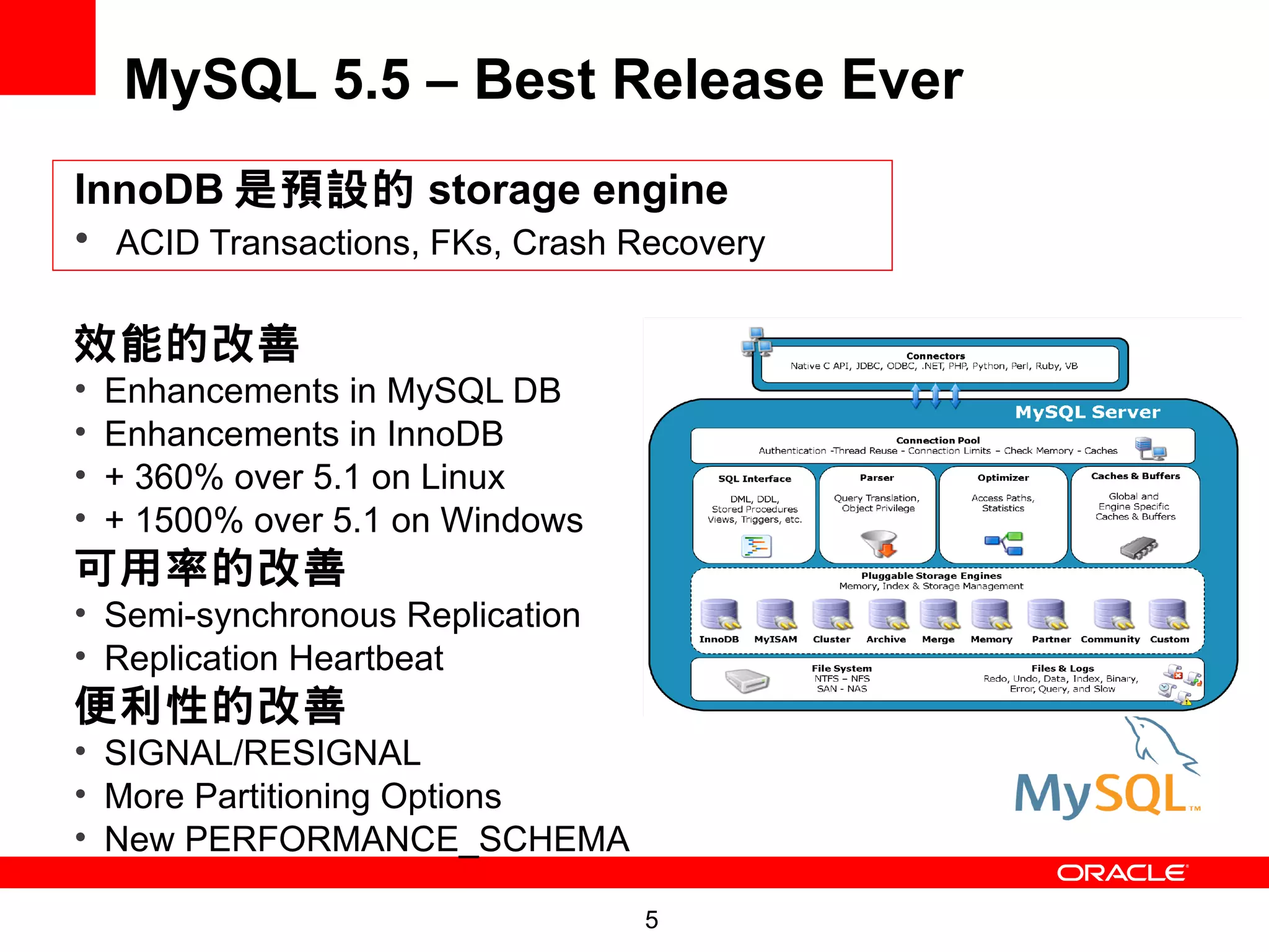 MySQL 5.5 – Best Release Ever
InnoDB 是預設的 storage engine
• ACID Transactions, FKs, Crash Recovery

效能的改善
•   Enhancements in MySQL DB
•   Enhancements in InnoDB
•   + 360% over 5.1 on Linux
•   + 1500% over 5.1 on Windows
可用率的改善
• Semi-synchronous Replication
• Replication Heartbeat
便利性的改善
• SIGNAL/RESIGNAL
• More Partitioning Options
• New PERFORMANCE_SCHEMA

                                  5
 