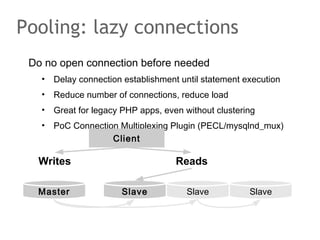 Do no open connection before needed
• Delay connection establishment until statement execution
• Reduce number of connections, reduce load
• Great for legacy PHP apps, even without clustering
• PoC Connection Multiplexing Plugin (PECL/mysqlnd_mux)
Pooling: lazy connections
Client
Writes Reads
Master SlaveSlave Slave
 