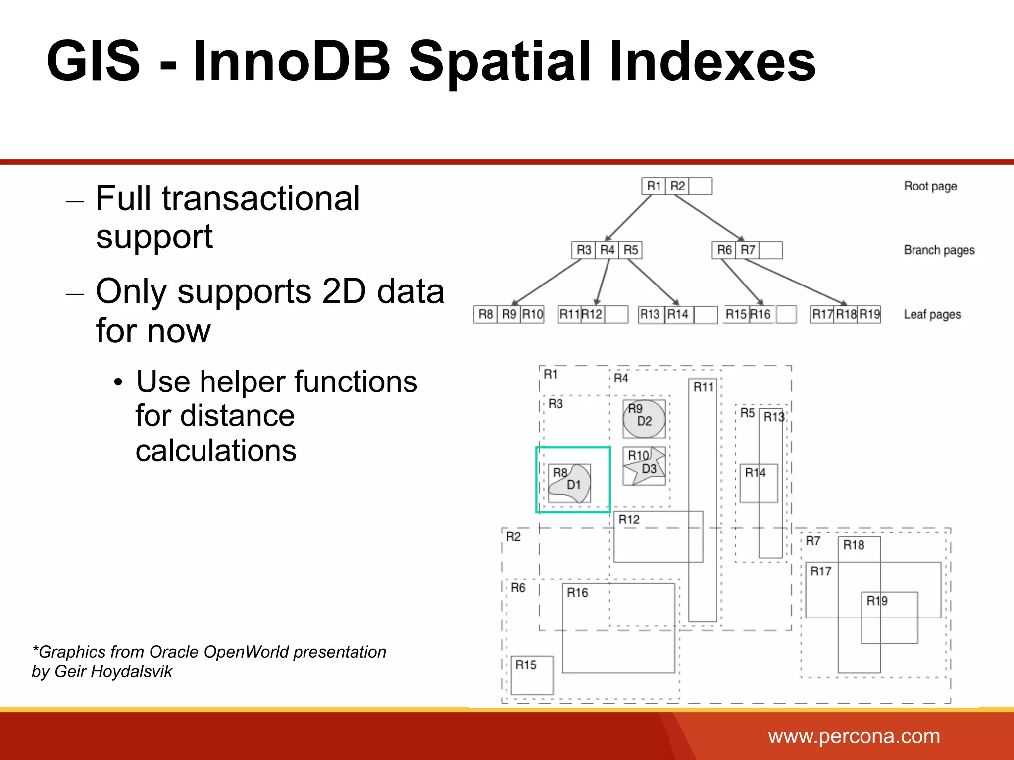 www.percona.com GIS - InnoDB Spatial Indexes –  Full transactional support –  Only supports 2D data for now •  Use helper functions for distance calculations *Graphics from Oracle OpenWorld presentation by Geir Hoydalsvik 