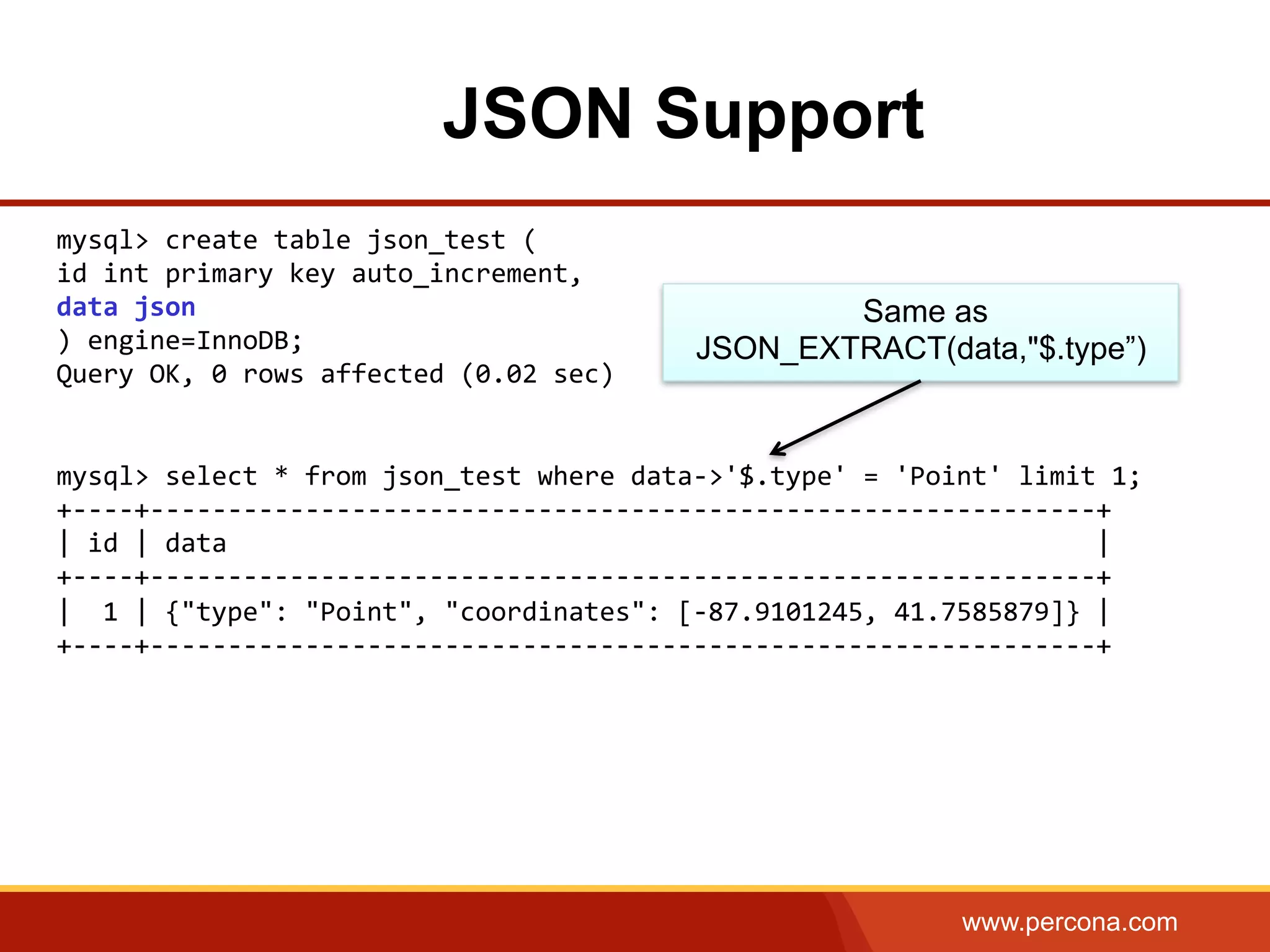www.percona.com JSON Support mysql>  create  table  json_test  (   id  int  primary  key  auto_increment,     data  json   )  engine=InnoDB;   Query  OK,  0  rows  affected  (0.02  sec)       mysql>  select  *  from  json_test  where  data-­‐>'$.type'  =  'Point'  limit  1;   +-­‐-­‐-­‐-­‐+-­‐-­‐-­‐-­‐-­‐-­‐-­‐-­‐-­‐-­‐-­‐-­‐-­‐-­‐-­‐-­‐-­‐-­‐-­‐-­‐-­‐-­‐-­‐-­‐-­‐-­‐-­‐-­‐-­‐-­‐-­‐-­‐-­‐-­‐-­‐-­‐-­‐-­‐-­‐-­‐-­‐-­‐-­‐-­‐-­‐-­‐-­‐-­‐-­‐-­‐-­‐-­‐-­‐-­‐-­‐-­‐-­‐-­‐-­‐-­‐-­‐+   |  id  |  data                                                                                                                |   +-­‐-­‐-­‐-­‐+-­‐-­‐-­‐-­‐-­‐-­‐-­‐-­‐-­‐-­‐-­‐-­‐-­‐-­‐-­‐-­‐-­‐-­‐-­‐-­‐-­‐-­‐-­‐-­‐-­‐-­‐-­‐-­‐-­‐-­‐-­‐-­‐-­‐-­‐-­‐-­‐-­‐-­‐-­‐-­‐-­‐-­‐-­‐-­‐-­‐-­‐-­‐-­‐-­‐-­‐-­‐-­‐-­‐-­‐-­‐-­‐-­‐-­‐-­‐-­‐-­‐+   |    1  |  {"type":  "Point",  "coordinates":  [-­‐87.9101245,  41.7585879]}  |   +-­‐-­‐-­‐-­‐+-­‐-­‐-­‐-­‐-­‐-­‐-­‐-­‐-­‐-­‐-­‐-­‐-­‐-­‐-­‐-­‐-­‐-­‐-­‐-­‐-­‐-­‐-­‐-­‐-­‐-­‐-­‐-­‐-­‐-­‐-­‐-­‐-­‐-­‐-­‐-­‐-­‐-­‐-­‐-­‐-­‐-­‐-­‐-­‐-­‐-­‐-­‐-­‐-­‐-­‐-­‐-­‐-­‐-­‐-­‐-­‐-­‐-­‐-­‐-­‐-­‐+             Same as JSON_EXTRACT(data,"$.type”) 