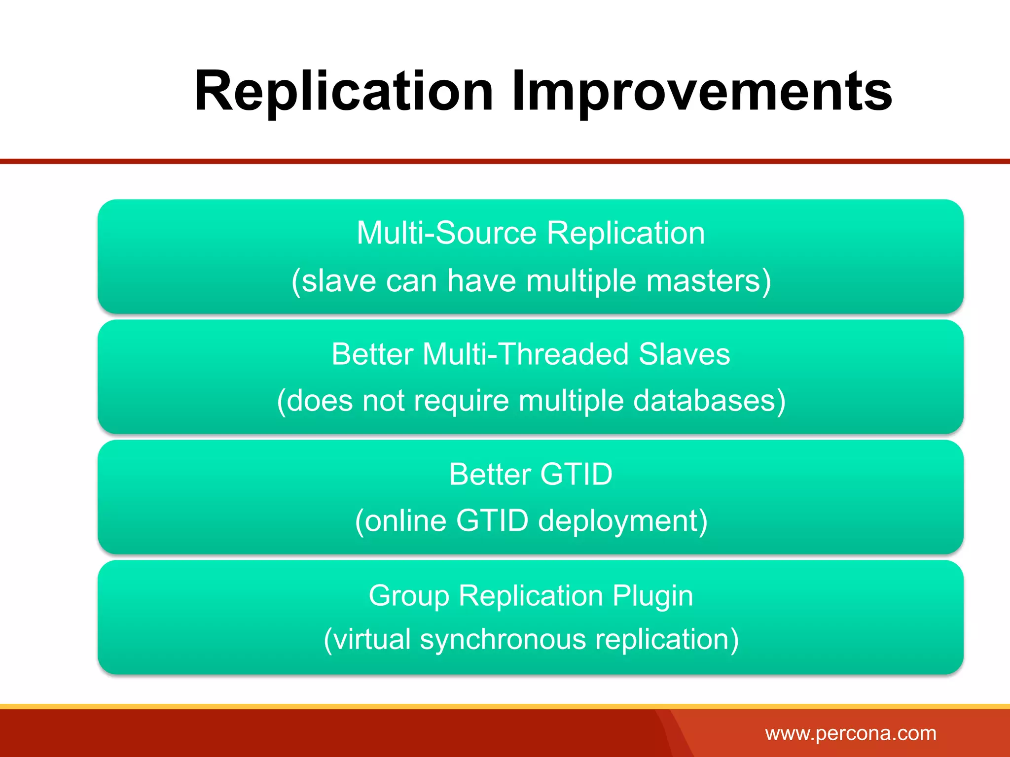 www.percona.com Replication Improvements Multi-Source Replication (slave can have multiple masters) Better Multi-Threaded Slaves (does not require multiple databases) Better GTID (online GTID deployment) Group Replication Plugin (virtual synchronous replication) 