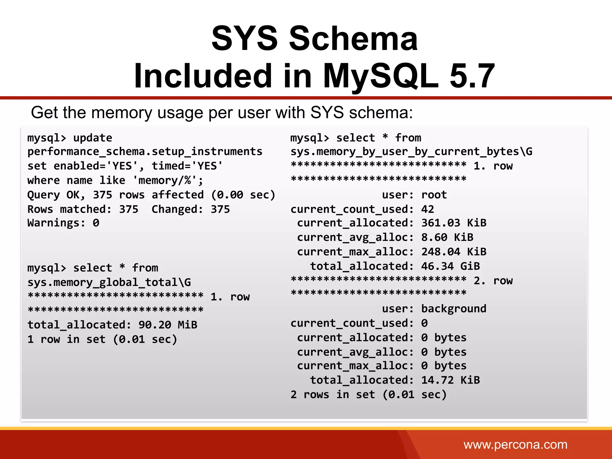 www.percona.com SYS Schema Included in MySQL 5.7 Get the memory usage per user with SYS schema:         mysql>  update   performance_schema.setup_instruments     set  enabled='YES',  timed='YES'     where  name  like  'memory/%';   Query  OK,  375  rows  affected  (0.00  sec)   Rows  matched:  375    Changed:  375     Warnings:  0       mysql>  select  *  from   sys.memory_global_totalG   ***************************  1.  row   ***************************   total_allocated:  90.20  MiB   1  row  in  set  (0.01  sec)     mysql>  select  *  from   sys.memory_by_user_by_current_bytesG   ***************************  1.  row   ***************************                              user:  root   current_count_used:  42    current_allocated:  361.03  KiB    current_avg_alloc:  8.60  KiB    current_max_alloc:  248.04  KiB        total_allocated:  46.34  GiB   ***************************  2.  row   ***************************                              user:  background   current_count_used:  0    current_allocated:  0  bytes    current_avg_alloc:  0  bytes    current_max_alloc:  0  bytes        total_allocated:  14.72  KiB   2  rows  in  set  (0.01  sec)   