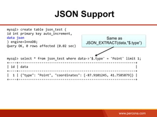 www.percona.com
JSON Support
mysql>	
  create	
  table	
  json_test	
  (	
  
id	
  int	
  primary	
  key	
  auto_increment,	
  	
  
data	
  json	
  
)	
  engine=InnoDB;	
  
Query	
  OK,	
  0	
  rows	
  affected	
  (0.02	
  sec)	
  
	
  
	
  
mysql>	
  select	
  *	
  from	
  json_test	
  where	
  data-­‐>'$.type'	
  =	
  'Point'	
  limit	
  1;	
  
+-­‐-­‐-­‐-­‐+-­‐-­‐-­‐-­‐-­‐-­‐-­‐-­‐-­‐-­‐-­‐-­‐-­‐-­‐-­‐-­‐-­‐-­‐-­‐-­‐-­‐-­‐-­‐-­‐-­‐-­‐-­‐-­‐-­‐-­‐-­‐-­‐-­‐-­‐-­‐-­‐-­‐-­‐-­‐-­‐-­‐-­‐-­‐-­‐-­‐-­‐-­‐-­‐-­‐-­‐-­‐-­‐-­‐-­‐-­‐-­‐-­‐-­‐-­‐-­‐-­‐+	
  
|	
  id	
  |	
  data	
  	
  	
  	
  	
  	
  	
  	
  	
  	
  	
  	
  	
  	
  	
  	
  	
  	
  	
  	
  	
  	
  	
  	
  	
  	
  	
  	
  	
  	
  	
  	
  	
  	
  	
  	
  	
  	
  	
  	
  	
  	
  	
  	
  	
  	
  	
  	
  	
  	
  	
  	
  	
  	
  	
  	
  |	
  
+-­‐-­‐-­‐-­‐+-­‐-­‐-­‐-­‐-­‐-­‐-­‐-­‐-­‐-­‐-­‐-­‐-­‐-­‐-­‐-­‐-­‐-­‐-­‐-­‐-­‐-­‐-­‐-­‐-­‐-­‐-­‐-­‐-­‐-­‐-­‐-­‐-­‐-­‐-­‐-­‐-­‐-­‐-­‐-­‐-­‐-­‐-­‐-­‐-­‐-­‐-­‐-­‐-­‐-­‐-­‐-­‐-­‐-­‐-­‐-­‐-­‐-­‐-­‐-­‐-­‐+	
  
|	
  	
  1	
  |	
  {"type":	
  "Point",	
  "coordinates":	
  [-­‐87.9101245,	
  41.7585879]}	
  |	
  
+-­‐-­‐-­‐-­‐+-­‐-­‐-­‐-­‐-­‐-­‐-­‐-­‐-­‐-­‐-­‐-­‐-­‐-­‐-­‐-­‐-­‐-­‐-­‐-­‐-­‐-­‐-­‐-­‐-­‐-­‐-­‐-­‐-­‐-­‐-­‐-­‐-­‐-­‐-­‐-­‐-­‐-­‐-­‐-­‐-­‐-­‐-­‐-­‐-­‐-­‐-­‐-­‐-­‐-­‐-­‐-­‐-­‐-­‐-­‐-­‐-­‐-­‐-­‐-­‐-­‐+	
  
	
  
	
  
	
  
	
  
	
  
Same as
JSON_EXTRACT(data,"$.type”)
 