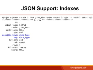 www.percona.com
JSON Support: Indexes
mysql>	
  explain	
  select	
  *	
  from	
  json_test	
  where	
  data-­‐>'$.type'	
  =	
  'Point'	
  limit	
  1G	
  
***************************	
  1.	
  row	
  ***************************	
  
	
  	
  	
  	
  	
  	
  	
  	
  	
  	
  	
  id:	
  1	
  
	
  	
  select_type:	
  SIMPLE	
  
	
  	
  	
  	
  	
  	
  	
  	
  table:	
  json_test	
  
	
  	
  	
  partitions:	
  NULL	
  
	
  	
  	
  	
  	
  	
  	
  	
  	
  type:	
  ref	
  
possible_keys:	
  data_type	
  
	
  	
  	
  	
  	
  	
  	
  	
  	
  	
  key:	
  data_type	
  
	
  	
  	
  	
  	
  	
  key_len:	
  258	
  
	
  	
  	
  	
  	
  	
  	
  	
  	
  	
  ref:	
  const	
  
	
  	
  	
  	
  	
  	
  	
  	
  	
  rows:	
  1	
  
	
  	
  	
  	
  	
  filtered:	
  100.00	
  
	
  	
  	
  	
  	
  	
  	
  	
  Extra:	
  NULL	
  
	
  
	
  
	
  
	
  
 