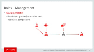 Copyright © 2016, Oracle and/or its affiliates. All rights reserved. |
Roles – Management
• Roles hierarchy
– Possible to grant roles to other roles
– Facilitates composition
Confidential – Oracle Internal/Restricted/Highly Restricted 12
 
