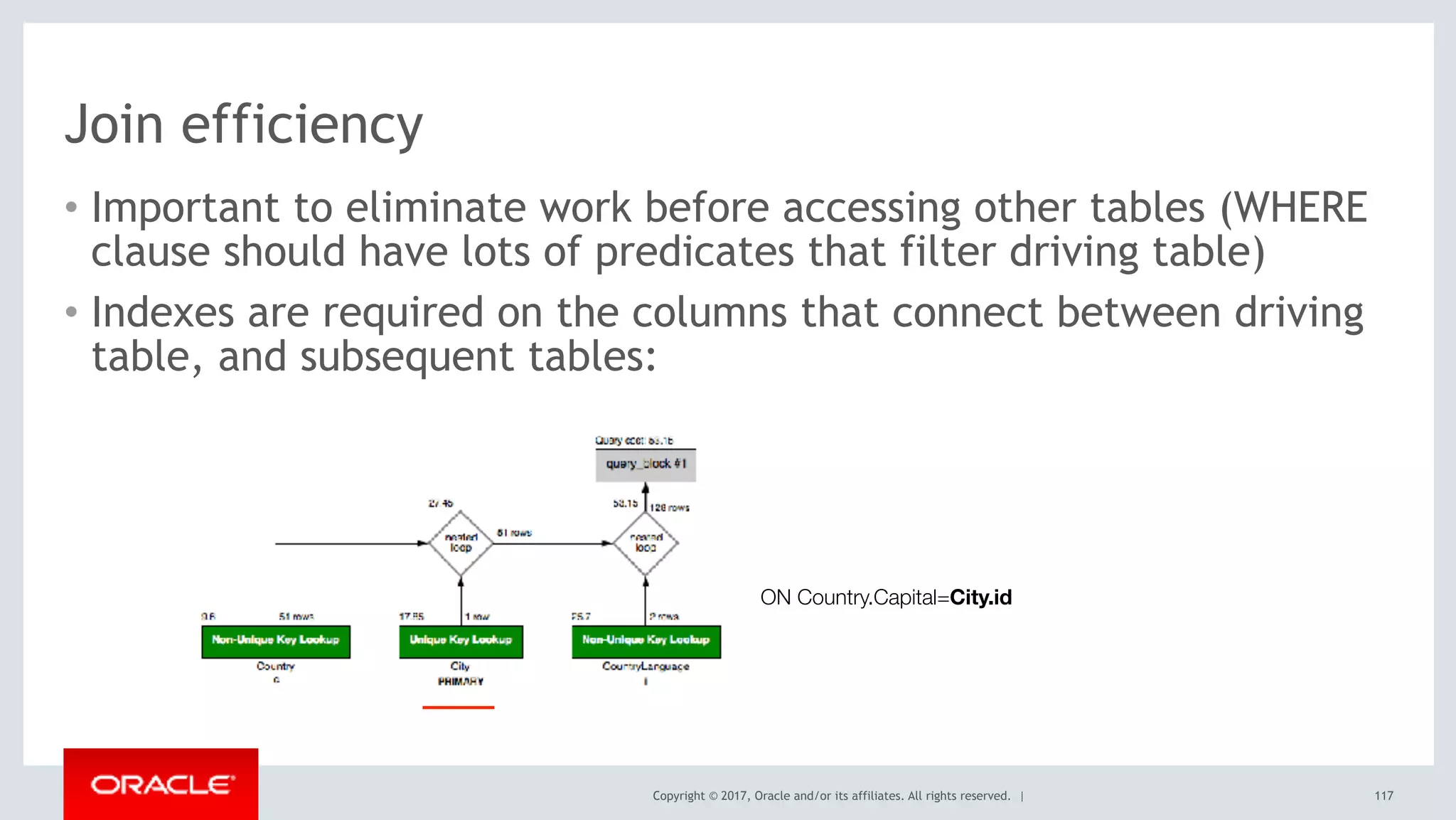 Copyright © 2017, Oracle and/or its affiliates. All rights reserved. |
Join efficiency
• Important to eliminate work before accessing other tables (WHERE
clause should have lots of predicates that filter driving table)
• Indexes are required on the columns that connect between driving
table, and subsequent tables:
117
ON Country.Capital=City.id
 