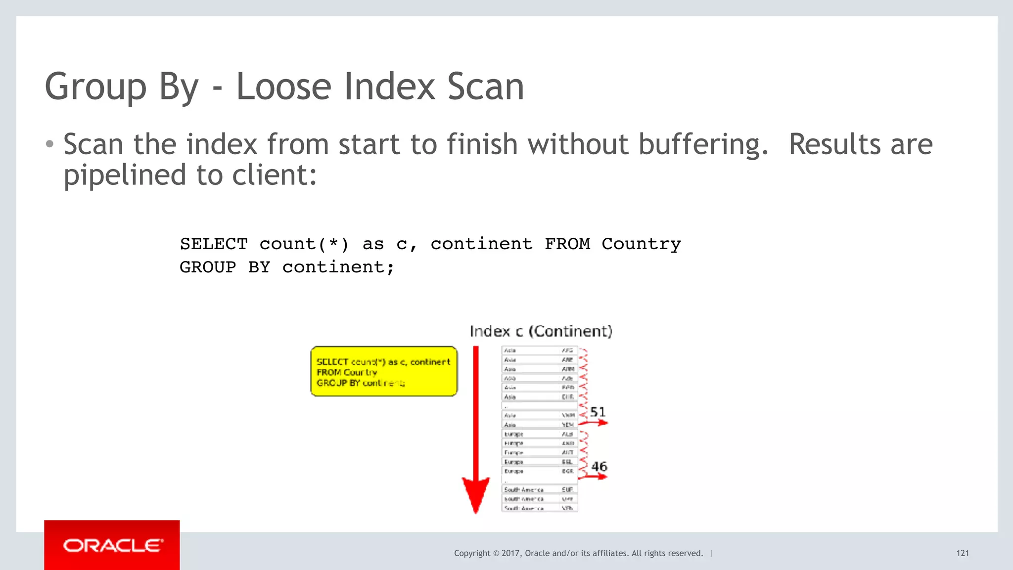 Copyright © 2017, Oracle and/or its affiliates. All rights reserved. |
Group By - Loose Index Scan
• Scan the index from start to finish without buffering. Results are
pipelined to client:
121
SELECT count(*) as c, continent FROM Country  
GROUP BY continent;
 