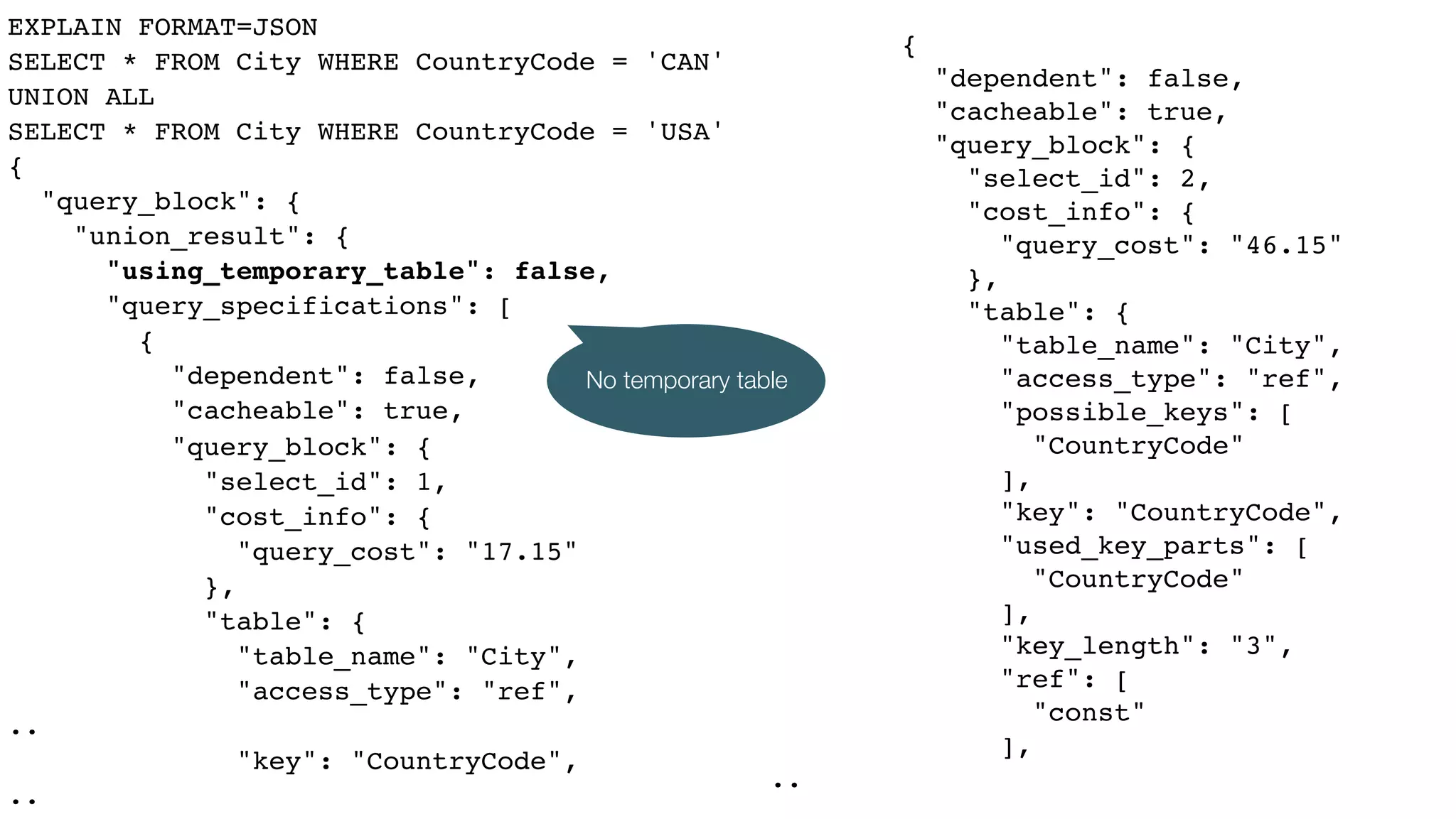 EXPLAIN FORMAT=JSON
SELECT * FROM City WHERE CountryCode = 'CAN'
UNION ALL
SELECT * FROM City WHERE CountryCode = 'USA'
{
"query_block": {
"union_result": {
"using_temporary_table": false,
"query_specifications": [
{
"dependent": false,
"cacheable": true,
"query_block": {
"select_id": 1,
"cost_info": {
"query_cost": "17.15"
},
"table": {
"table_name": "City",
"access_type": "ref",
..
"key": "CountryCode",
..
{
"dependent": false,
"cacheable": true,
"query_block": {
"select_id": 2,
"cost_info": {
"query_cost": "46.15"
},
"table": {
"table_name": "City",
"access_type": "ref",
"possible_keys": [
"CountryCode"
],
"key": "CountryCode",
"used_key_parts": [
"CountryCode"
],
"key_length": "3",
"ref": [
"const"
],
..
No temporary table
 