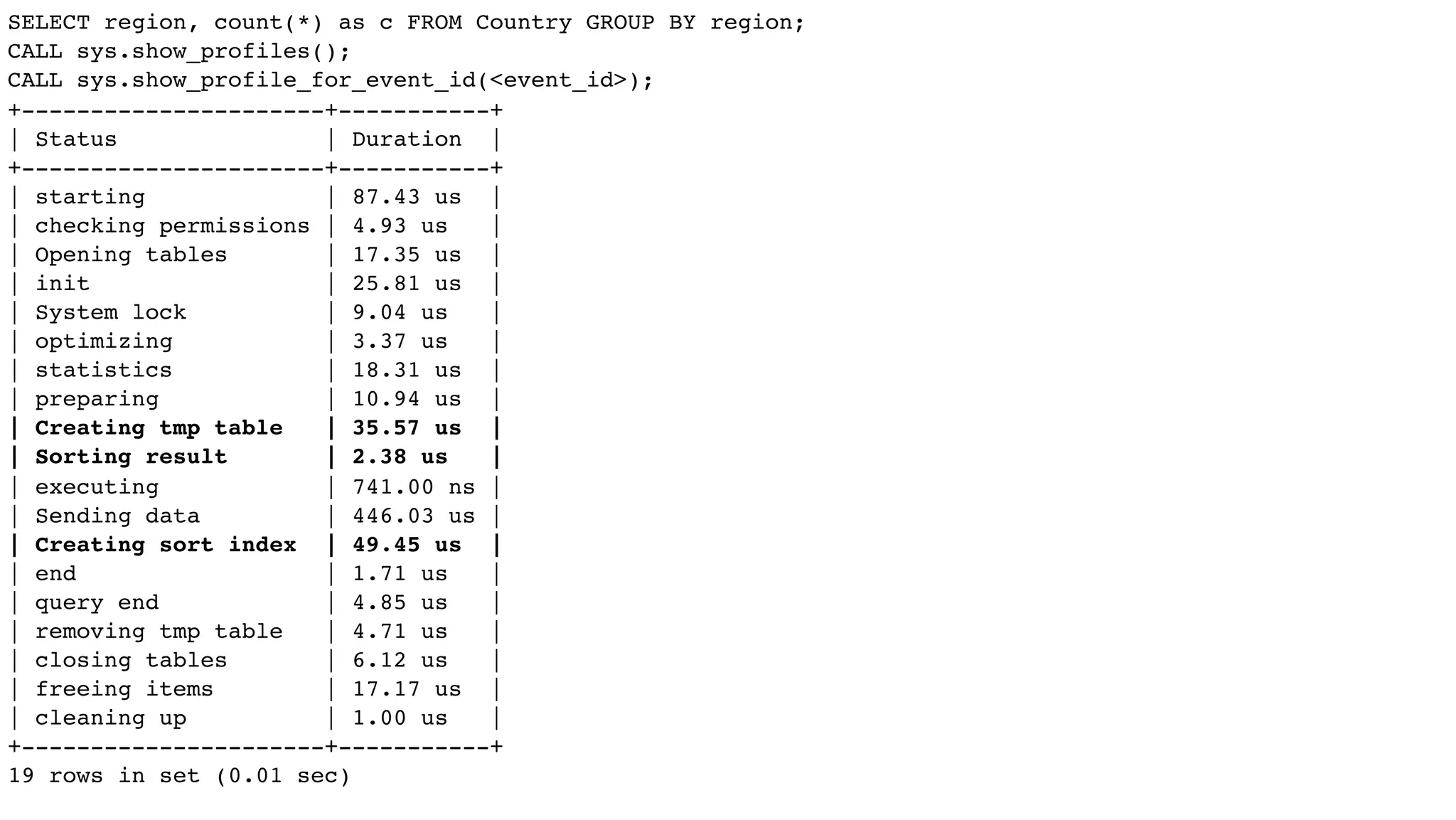 SELECT region, count(*) as c FROM Country GROUP BY region;
CALL sys.show_profiles();
CALL sys.show_profile_for_event_id(<event_id>);
+----------------------+-----------+
| Status | Duration |
+----------------------+-----------+
| starting | 87.43 us |
| checking permissions | 4.93 us |
| Opening tables | 17.35 us |
| init | 25.81 us |
| System lock | 9.04 us |
| optimizing | 3.37 us |
| statistics | 18.31 us |
| preparing | 10.94 us |
| Creating tmp table | 35.57 us |
| Sorting result | 2.38 us |
| executing | 741.00 ns |
| Sending data | 446.03 us |
| Creating sort index | 49.45 us |
| end | 1.71 us |
| query end | 4.85 us |
| removing tmp table | 4.71 us |
| closing tables | 6.12 us |
| freeing items | 17.17 us |
| cleaning up | 1.00 us |
+----------------------+-----------+
19 rows in set (0.01 sec)
 