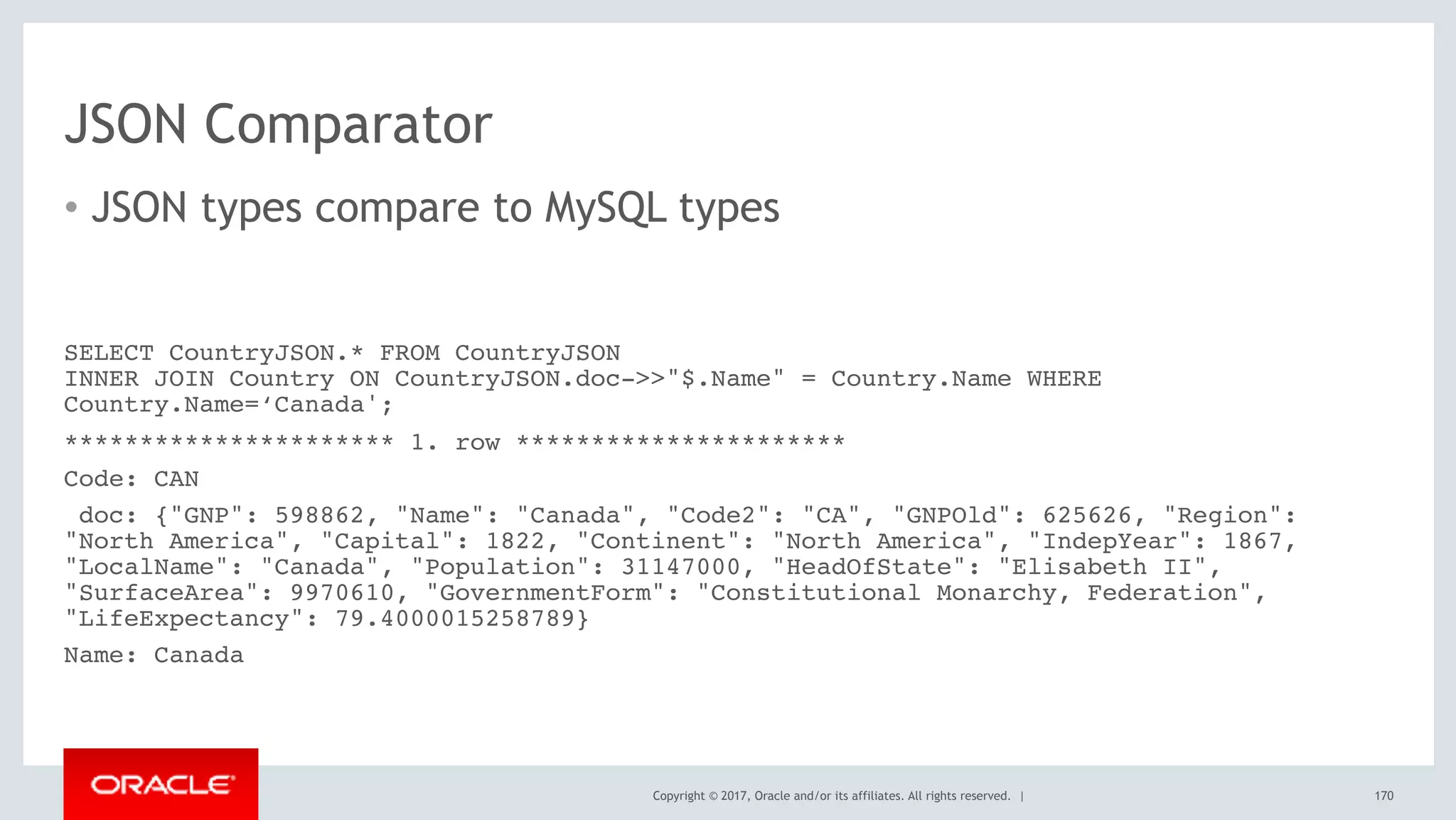 Copyright © 2017, Oracle and/or its affiliates. All rights reserved. |
JSON Comparator
• JSON types compare to MySQL types
170
SELECT CountryJSON.* FROM CountryJSON  
INNER JOIN Country ON CountryJSON.doc->>"$.Name" = Country.Name WHERE
Country.Name=‘Canada';
********************** 1. row **********************
Code: CAN
doc: {"GNP": 598862, "Name": "Canada", "Code2": "CA", "GNPOld": 625626, "Region":
"North America", "Capital": 1822, "Continent": "North America", "IndepYear": 1867,
"LocalName": "Canada", "Population": 31147000, "HeadOfState": "Elisabeth II",
"SurfaceArea": 9970610, "GovernmentForm": "Constitutional Monarchy, Federation",
"LifeExpectancy": 79.4000015258789}
Name: Canada
 