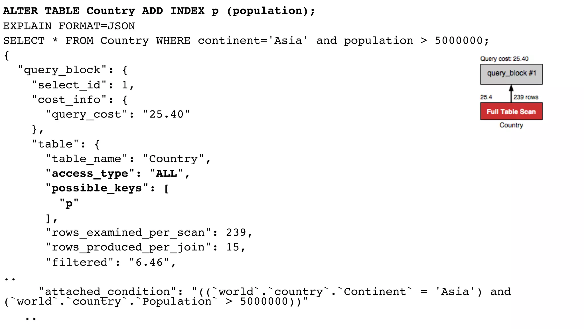 ALTER TABLE Country ADD INDEX p (population);
EXPLAIN FORMAT=JSON
SELECT * FROM Country WHERE continent='Asia' and population > 5000000;
{
"query_block": {
"select_id": 1,
"cost_info": {
"query_cost": "25.40"
},
"table": {
"table_name": "Country",
"access_type": "ALL",
"possible_keys": [
"p"
],
"rows_examined_per_scan": 239,
"rows_produced_per_join": 15,
"filtered": "6.46",
..
"attached_condition": "((`world`.`country`.`Continent` = 'Asia') and
(`world`.`country`.`Population` > 5000000))"
..
 