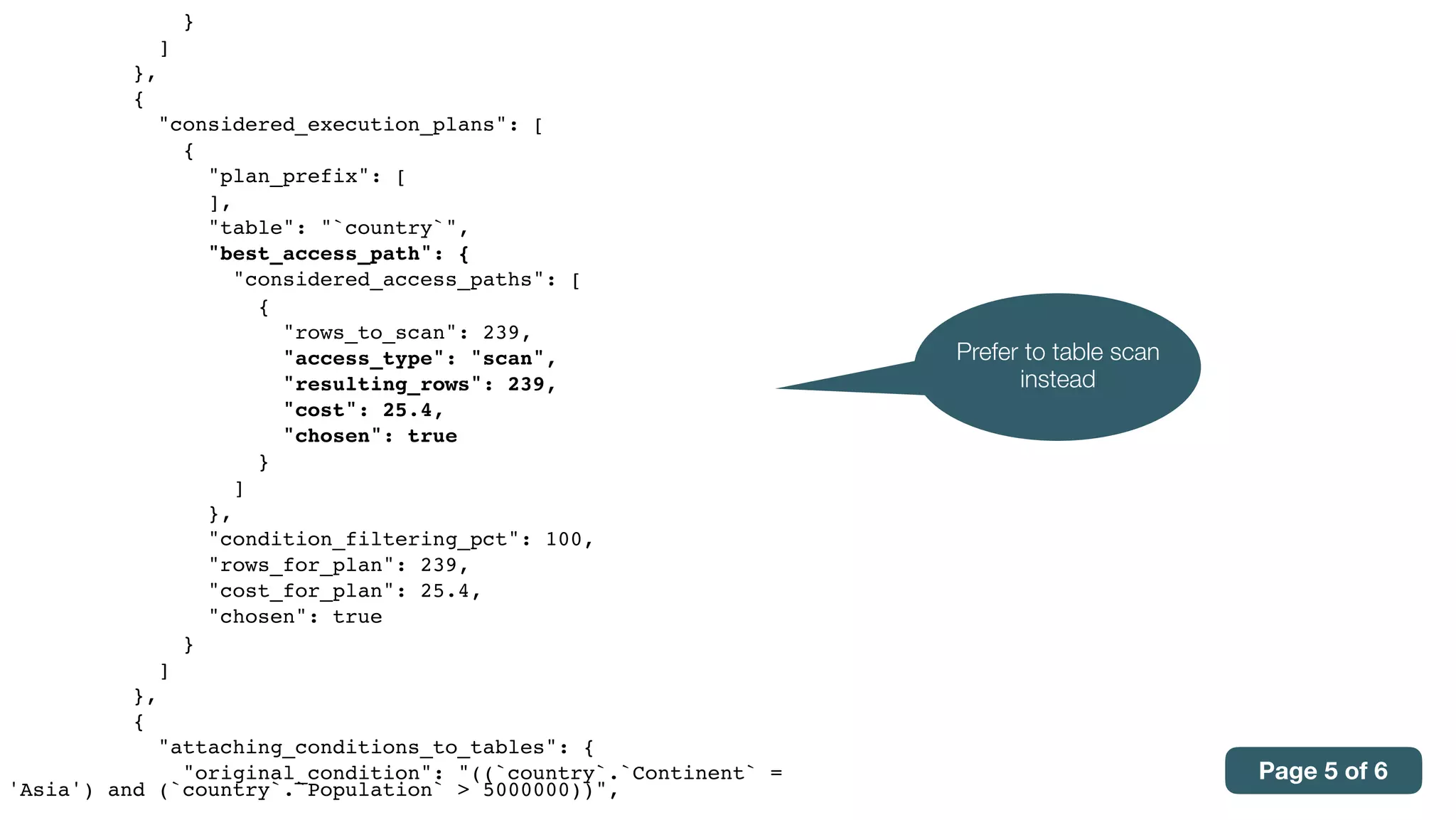 }
]
},
{
"considered_execution_plans": [
{
"plan_prefix": [
],
"table": "`country`",
"best_access_path": {
"considered_access_paths": [
{
"rows_to_scan": 239,
"access_type": "scan",
"resulting_rows": 239,
"cost": 25.4,
"chosen": true
}
]
},
"condition_filtering_pct": 100,
"rows_for_plan": 239,
"cost_for_plan": 25.4,
"chosen": true
}
]
},
{
"attaching_conditions_to_tables": {
"original_condition": "((`country`.`Continent` =  
'Asia') and (`country`.`Population` > 5000000))",
Prefer to table scan
instead
Page 5 of 6
 