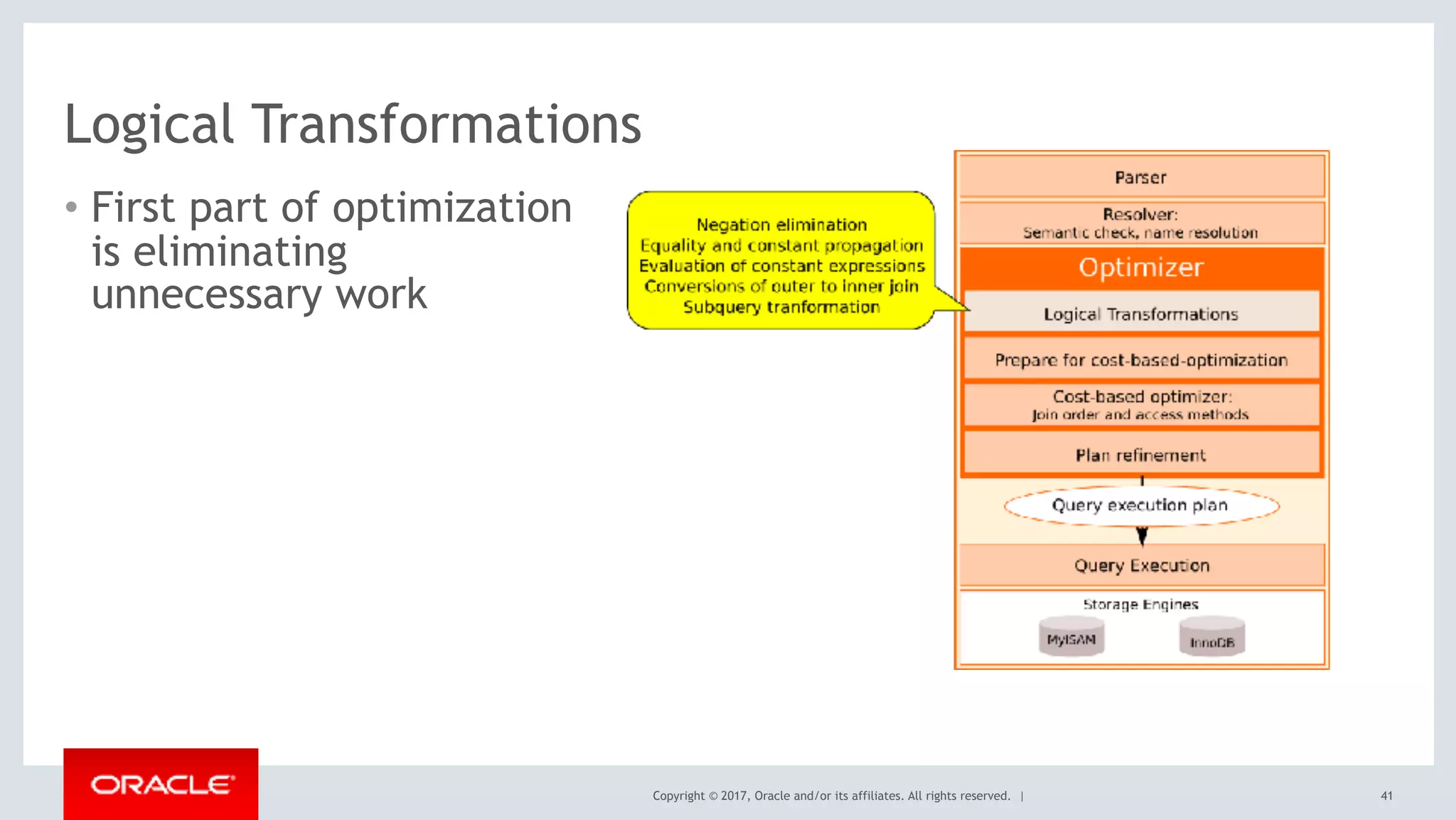 Copyright © 2017, Oracle and/or its affiliates. All rights reserved. |
Logical Transformations
• First part of optimization 
is eliminating  
unnecessary work
41
 