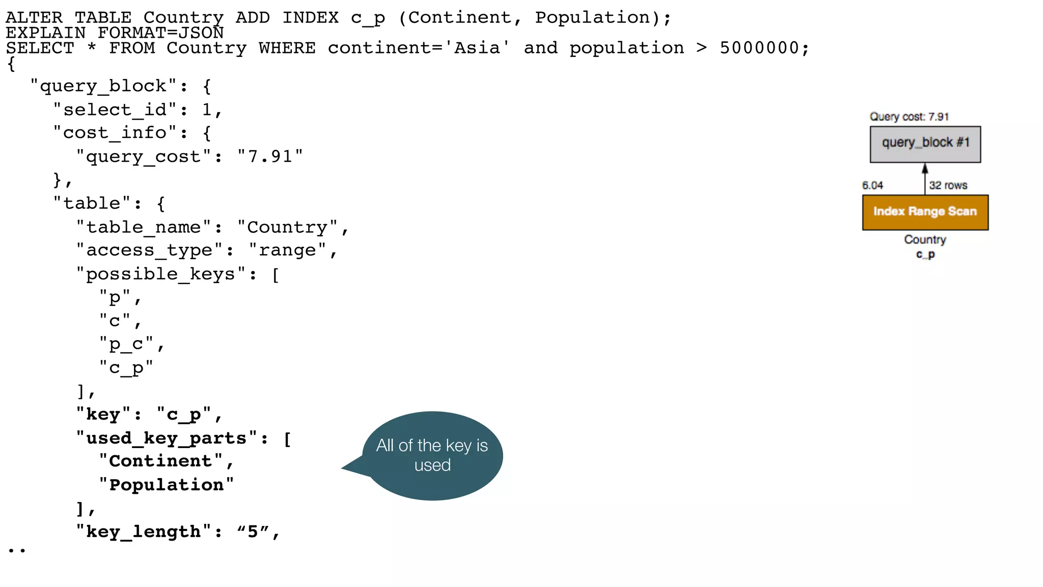 ALTER TABLE Country ADD INDEX c_p (Continent, Population); 
EXPLAIN FORMAT=JSON 
SELECT * FROM Country WHERE continent='Asia' and population > 5000000; 
{
"query_block": {
"select_id": 1,
"cost_info": {
"query_cost": "7.91"
},
"table": {
"table_name": "Country",
"access_type": "range",
"possible_keys": [
"p",
"c",
"p_c",
"c_p"
],
"key": "c_p",
"used_key_parts": [
"Continent",
"Population"
],
"key_length": “5”, 
..
All of the key is
used
 