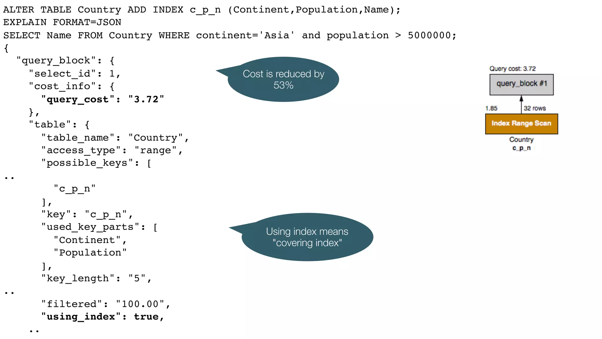 ALTER TABLE Country ADD INDEX c_p_n (Continent,Population,Name);
EXPLAIN FORMAT=JSON
SELECT Name FROM Country WHERE continent='Asia' and population > 5000000;
{
"query_block": {
"select_id": 1,
"cost_info": {
"query_cost": "3.72"
},
"table": {
"table_name": "Country",
"access_type": "range",
"possible_keys": [
..
"c_p_n"
],
"key": "c_p_n",
"used_key_parts": [
"Continent",
"Population"
],
"key_length": "5",
..
"filtered": "100.00",
"using_index": true,
..
Cost is reduced by
53%
Using index means
"covering index"
 