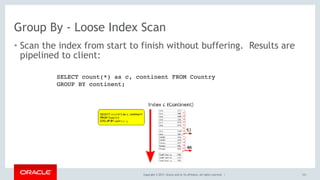 Copyright © 2017, Oracle and/or its affiliates. All rights reserved. |
Group By - Loose Index Scan
• Scan the index from start to finish without buffering. Results are
pipelined to client:
121
SELECT count(*) as c, continent FROM Country  
GROUP BY continent;
 