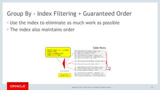 Copyright © 2017, Oracle and/or its affiliates. All rights reserved. |
Group By - Index Filtering + Guaranteed Order
• Use the index to eliminate as much work as possible
• The index also maintains order
123
 