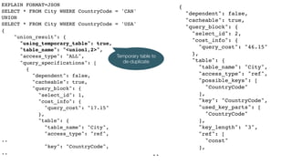 EXPLAIN FORMAT=JSON
SELECT * FROM City WHERE CountryCode = 'CAN'
UNION
SELECT * FROM City WHERE CountryCode = 'USA'
{
"union_result": {
"using_temporary_table": true,
"table_name": "<union1,2>",
"access_type": "ALL",
"query_specifications": [
{
"dependent": false,
"cacheable": true,
"query_block": {
"select_id": 1,
"cost_info": {
"query_cost": "17.15"
},
"table": {
"table_name": "City",
"access_type": "ref",
..
"key": "CountryCode",
..
Temporary table to
de-duplicate
{
"dependent": false,
"cacheable": true,
"query_block": {
"select_id": 2,
"cost_info": {
"query_cost": "46.15"
},
"table": {
"table_name": "City",
"access_type": "ref",
"possible_keys": [
"CountryCode"
],
"key": "CountryCode",
"used_key_parts": [
"CountryCode"
],
"key_length": "3",
"ref": [
"const"
],
..
 