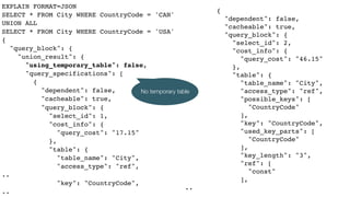 EXPLAIN FORMAT=JSON
SELECT * FROM City WHERE CountryCode = 'CAN'
UNION ALL
SELECT * FROM City WHERE CountryCode = 'USA'
{
"query_block": {
"union_result": {
"using_temporary_table": false,
"query_specifications": [
{
"dependent": false,
"cacheable": true,
"query_block": {
"select_id": 1,
"cost_info": {
"query_cost": "17.15"
},
"table": {
"table_name": "City",
"access_type": "ref",
..
"key": "CountryCode",
..
{
"dependent": false,
"cacheable": true,
"query_block": {
"select_id": 2,
"cost_info": {
"query_cost": "46.15"
},
"table": {
"table_name": "City",
"access_type": "ref",
"possible_keys": [
"CountryCode"
],
"key": "CountryCode",
"used_key_parts": [
"CountryCode"
],
"key_length": "3",
"ref": [
"const"
],
..
No temporary table
 