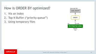 Copyright © 2017, Oracle and/or its affiliates. All rights reserved. |
How is ORDER BY optimized?
1. Via an Index
2. Top N Buffer (“priority queue”)
3. Using temporary files
134
 