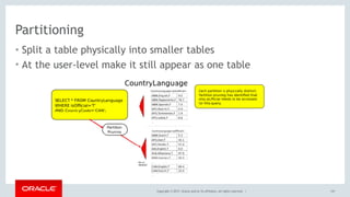Copyright © 2017, Oracle and/or its affiliates. All rights reserved. |
Partitioning
• Split a table physically into smaller tables
• At the user-level make it still appear as one table
141
 