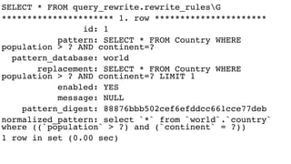 SELECT * FROM query_rewrite.rewrite_rulesG
********************** 1. row **********************
id: 1
pattern: SELECT * FROM Country WHERE
population > ? AND continent=?
pattern_database: world
replacement: SELECT * FROM Country WHERE
population > ? AND continent=? LIMIT 1
enabled: YES
message: NULL
pattern_digest: 88876bbb502cef6efddcc661cce77deb
normalized_pattern: select `*` from `world`.`country`
where ((`population` > ?) and (`continent` = ?))
1 row in set (0.00 sec)
 