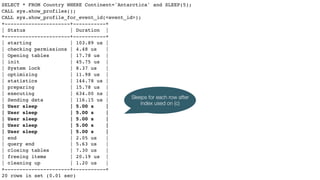 SELECT * FROM Country WHERE Continent='Antarctica' and SLEEP(5);
CALL sys.show_profiles();
CALL sys.show_profile_for_event_id(<event_id>);
+----------------------+-----------+
| Status | Duration |
+----------------------+-----------+
| starting | 103.89 us |
| checking permissions | 4.48 us |
| Opening tables | 17.78 us |
| init | 45.75 us |
| System lock | 8.37 us |
| optimizing | 11.98 us |
| statistics | 144.78 us |
| preparing | 15.78 us |
| executing | 634.00 ns |
| Sending data | 116.15 us |
| User sleep | 5.00 s |
| User sleep | 5.00 s |
| User sleep | 5.00 s |
| User sleep | 5.00 s |
| User sleep | 5.00 s |
| end | 2.05 us |
| query end | 5.63 us |
| closing tables | 7.30 us |
| freeing items | 20.19 us |
| cleaning up | 1.20 us |
+----------------------+-----------+
20 rows in set (0.01 sec)
Sleeps for each row after
index used on (c)
 