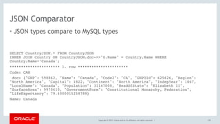 Copyright © 2017, Oracle and/or its affiliates. All rights reserved. |
JSON Comparator
• JSON types compare to MySQL types
170
SELECT CountryJSON.* FROM CountryJSON  
INNER JOIN Country ON CountryJSON.doc->>"$.Name" = Country.Name WHERE
Country.Name=‘Canada';
********************** 1. row **********************
Code: CAN
doc: {"GNP": 598862, "Name": "Canada", "Code2": "CA", "GNPOld": 625626, "Region":
"North America", "Capital": 1822, "Continent": "North America", "IndepYear": 1867,
"LocalName": "Canada", "Population": 31147000, "HeadOfState": "Elisabeth II",
"SurfaceArea": 9970610, "GovernmentForm": "Constitutional Monarchy, Federation",
"LifeExpectancy": 79.4000015258789}
Name: Canada
 