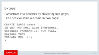 Copyright © 2017, Oracle and/or its affiliates. All rights reserved. |
B+tree
• Amortizes disk accesses by clustering into pages:
• Can achieve same outcome in two hops:
19
CREATE TABLE users ( 
id INT NOT NULL auto_increment, 
username VARCHAR(32) NOT NULL, 
payload TEXT, 
PRIMARY KEY (id) 
);
 