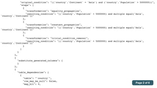 "original_condition": "((`country`.`Continent` = 'Asia') and (`country`.`Population` > 5000000))",
"steps": [
{
"transformation": "equality_propagation",
"resulting_condition": "((`country`.`Population` > 5000000) and multiple equal('Asia',
`country`.`Continent`))"
},
{
"transformation": "constant_propagation",
"resulting_condition": "((`country`.`Population` > 5000000) and multiple equal('Asia',
`country`.`Continent`))"
},
{
"transformation": "trivial_condition_removal",
"resulting_condition": "((`country`.`Population` > 5000000) and multiple equal('Asia',
`country`.`Continent`))"
}
]
}
},
{
"substitute_generated_columns": {
}
},
{
"table_dependencies": [
{
"table": "`country`",
"row_may_be_null": false,
"map_bit": 0,
Page 2 of 6
 