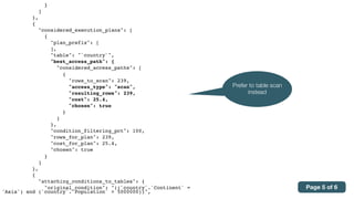 }
]
},
{
"considered_execution_plans": [
{
"plan_prefix": [
],
"table": "`country`",
"best_access_path": {
"considered_access_paths": [
{
"rows_to_scan": 239,
"access_type": "scan",
"resulting_rows": 239,
"cost": 25.4,
"chosen": true
}
]
},
"condition_filtering_pct": 100,
"rows_for_plan": 239,
"cost_for_plan": 25.4,
"chosen": true
}
]
},
{
"attaching_conditions_to_tables": {
"original_condition": "((`country`.`Continent` =  
'Asia') and (`country`.`Population` > 5000000))",
Prefer to table scan
instead
Page 5 of 6
 