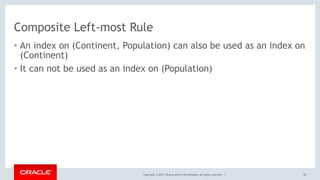 Copyright © 2017, Oracle and/or its affiliates. All rights reserved. |
Composite Left-most Rule
• An index on (Continent, Population) can also be used as an index on
(Continent)
• It can not be used as an index on (Population)
82
 